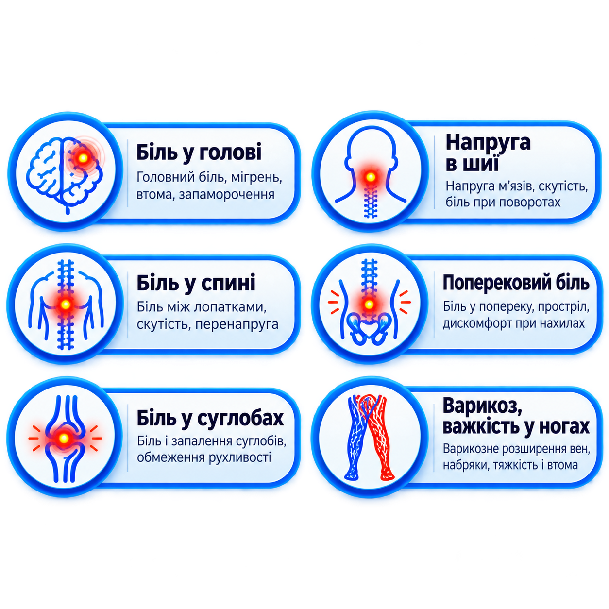 Зони дискомфорту та застосування аплікаторів